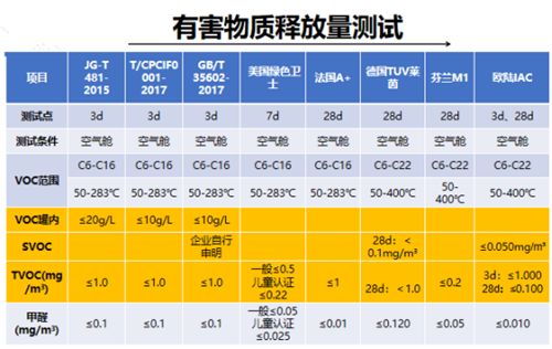 20191017快=好?如何理性看待“刷漆24小时安心入住”1179.png