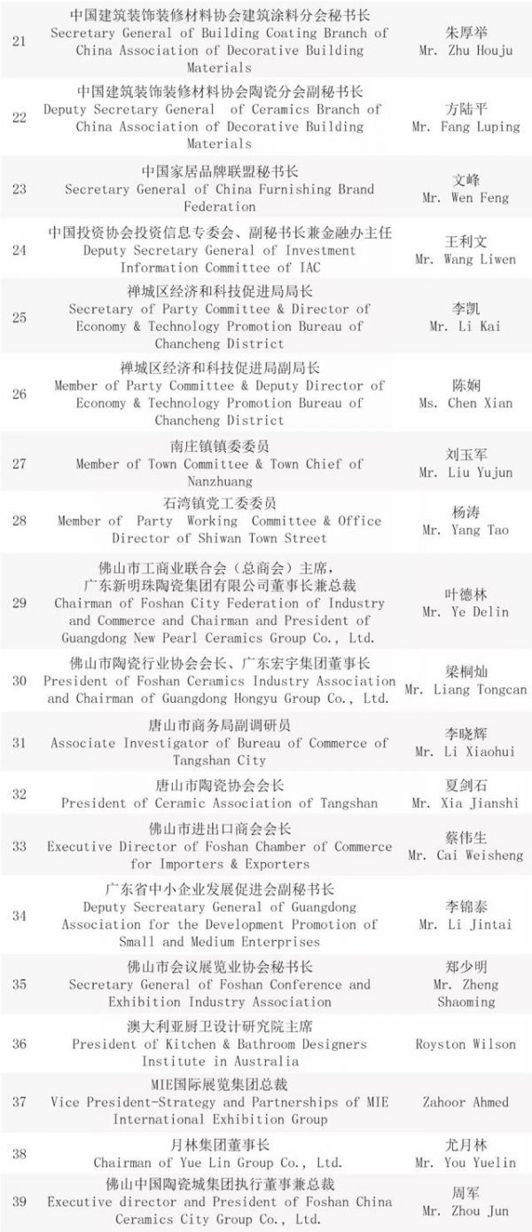 创新 体验:四大升级助推变革|第34届佛山陶博会盛大开幕