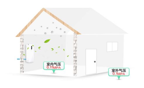 燕郊新浪<a href=