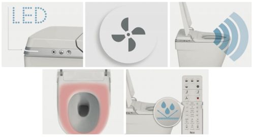 Roca英佩拉FS一体式智能座厕新品上市，颜值高还带真正的黑科技490.png