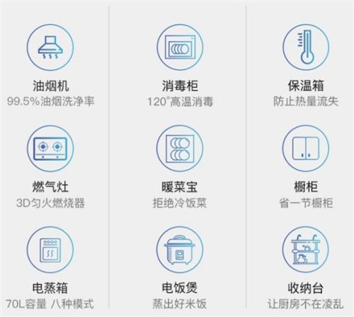 集成灶10大品牌金帝，新时期厨房家电的首选290.png
