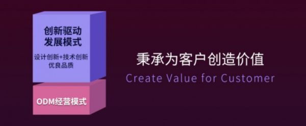 燕郊新浪<a href=
