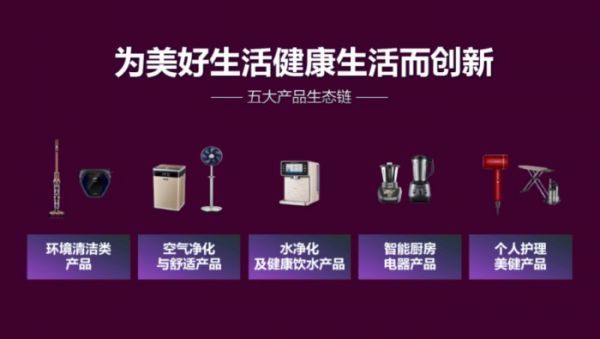 燕郊新浪家居