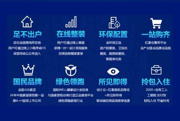 足不出户线上装修,红星美凯龙东莞这家商场不简单