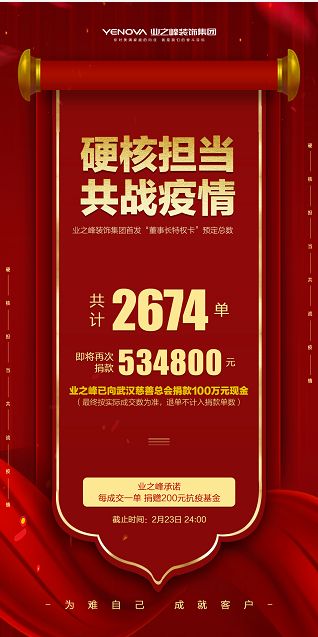 标题1:硬核担当 共战疫情!业之峰百城在线直播活动圆满结束
