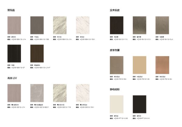 (图:我乐家居护墙板新品18大系列)