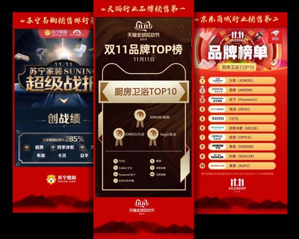 标题1：箭牌<a target=