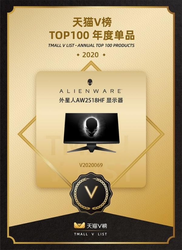 天猫V榜:2020年"闭眼买"TOP100,56度C是啥?
