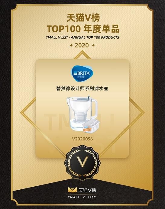 天猫V榜:2020年"闭眼买"TOP100,56度C是啥?