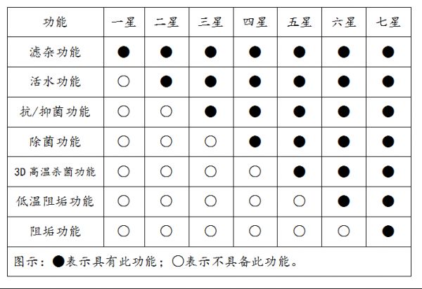 燕郊新浪<a href=