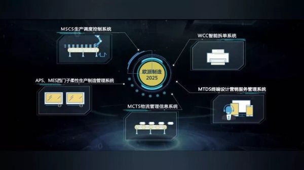 欧派家居携全国核心枢纽为爱发声,携爱前行以爱战“疫”!