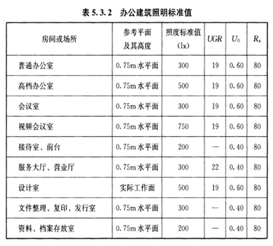三雄极光