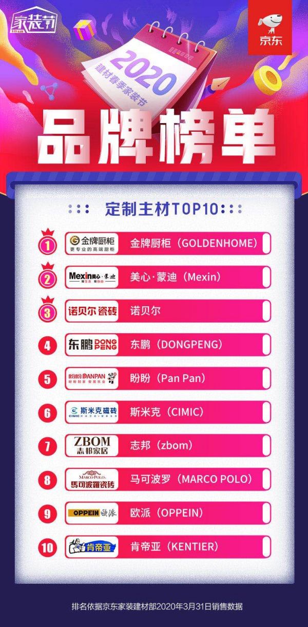 京东<a target=