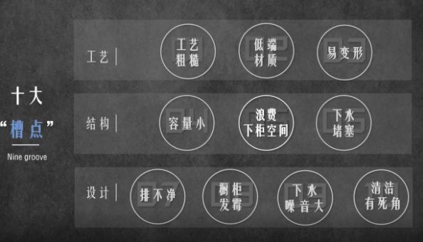 燕郊新浪家居