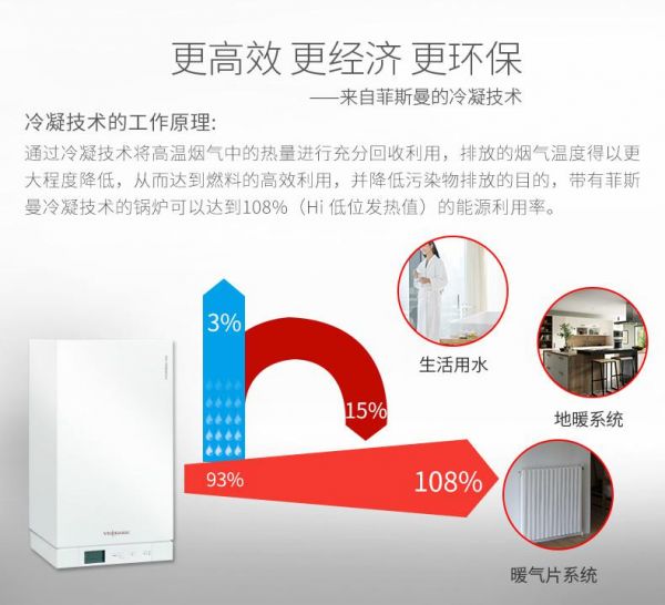 图片说明:Viessmann/德国菲斯曼天燃气壁挂炉B1JD