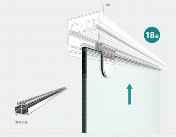 恒洁有招|多重防护体系,守护家人安全