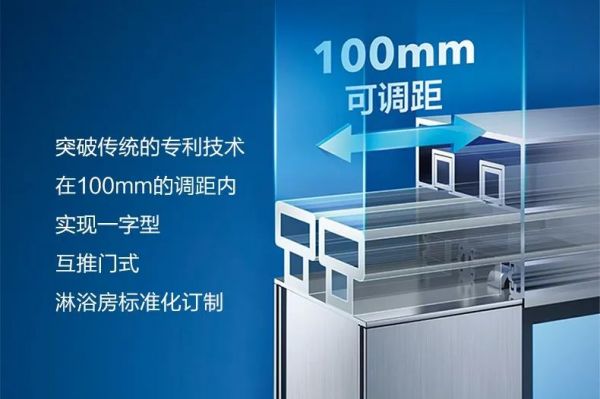 恒洁有招|多重防护体系,守护家人安全