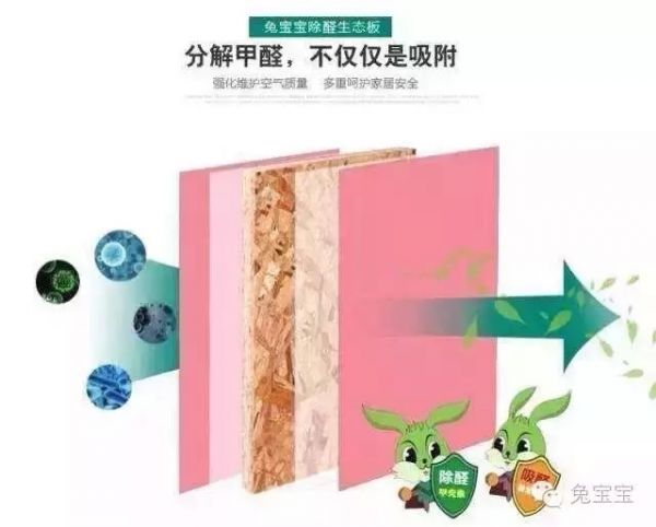 兔宝宝除醛板能够吸醛除醛吗?