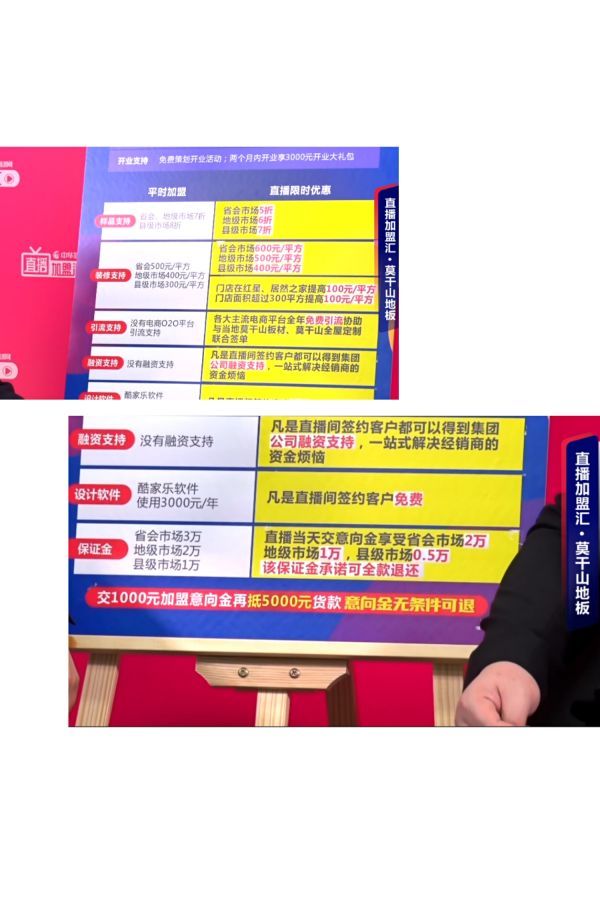 畅享财富,共赢未来——意向加盟169城!莫干山<a target=