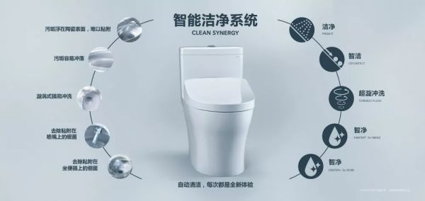 TOTO携手百安居狂撒优惠,“超品日”活动让你物价重回十年前