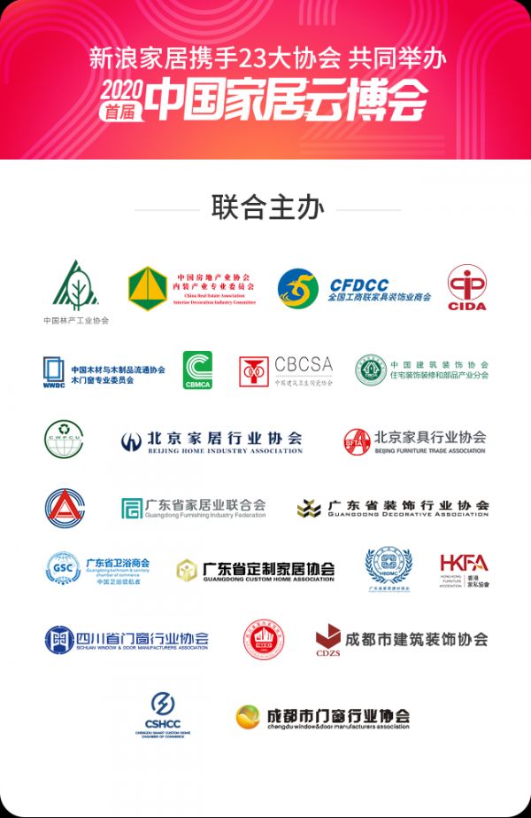 协会名单