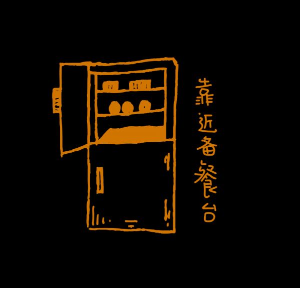 方太首届春季家装节居家装修之【合理规划厨房动线】