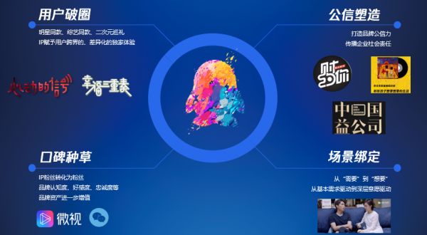 美克家居x腾讯广告签订战略合作协议,零售数字化再添新的想象