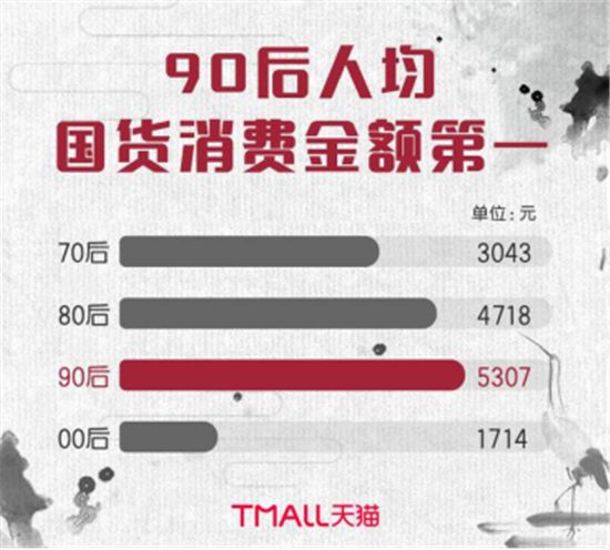 中国品牌日：恒洁夺魁，<a target=