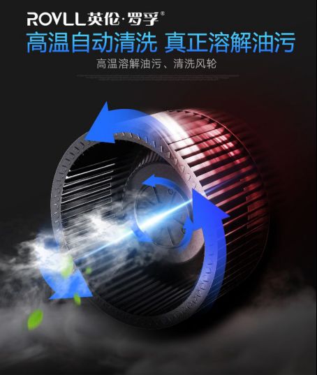 燕郊新浪家居