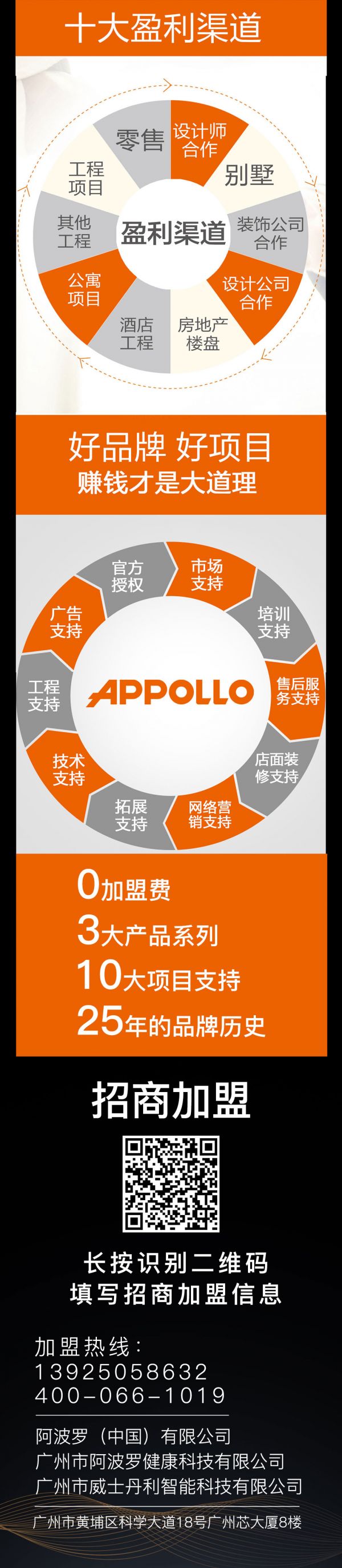 阿波罗公司二十五周年庆,新模式新格局,邀请同道者加入!