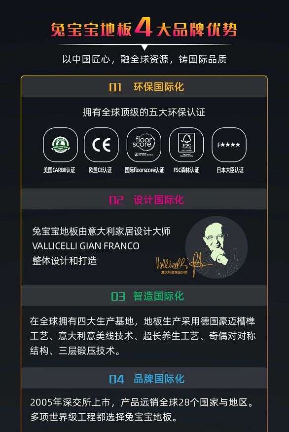兔宝宝<a target=