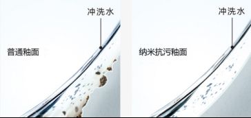 (定稿)核心技术造就“领跑者”-TOTO荣膺“坐便器水效领跑者”称号699.png