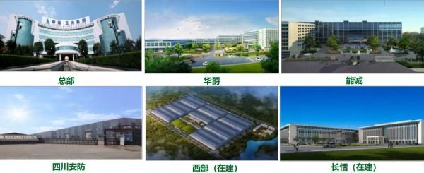(王力安防6大生产基地)
