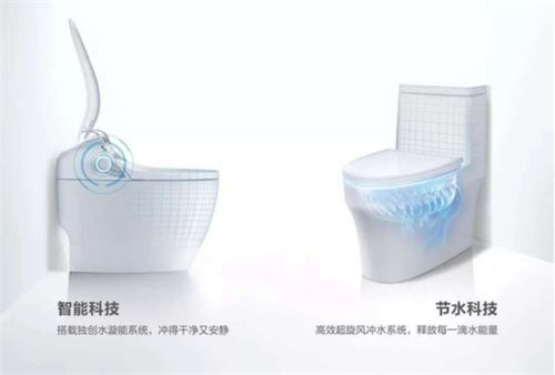 世界环境日丨建设美丽中国,守护万千家庭,恒洁一直在行动695.png