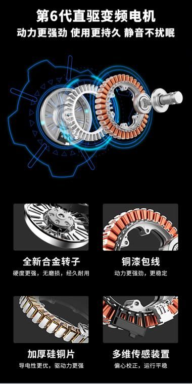 伊莱克斯发布6维AI手洗的DD洗干一体机,解放双手仅需3999元