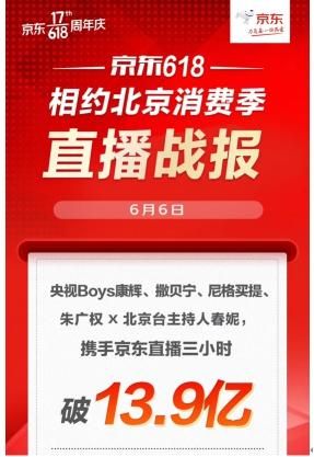 北京消费券火热来袭!家电爆品至高减400还可叠加京东618优惠