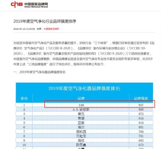 IAM空气净化器除醛杀菌,紧闭门窗的空调房更需要它