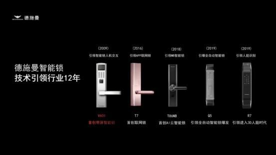 德施曼重磅发布3D人脸智能视频锁R81