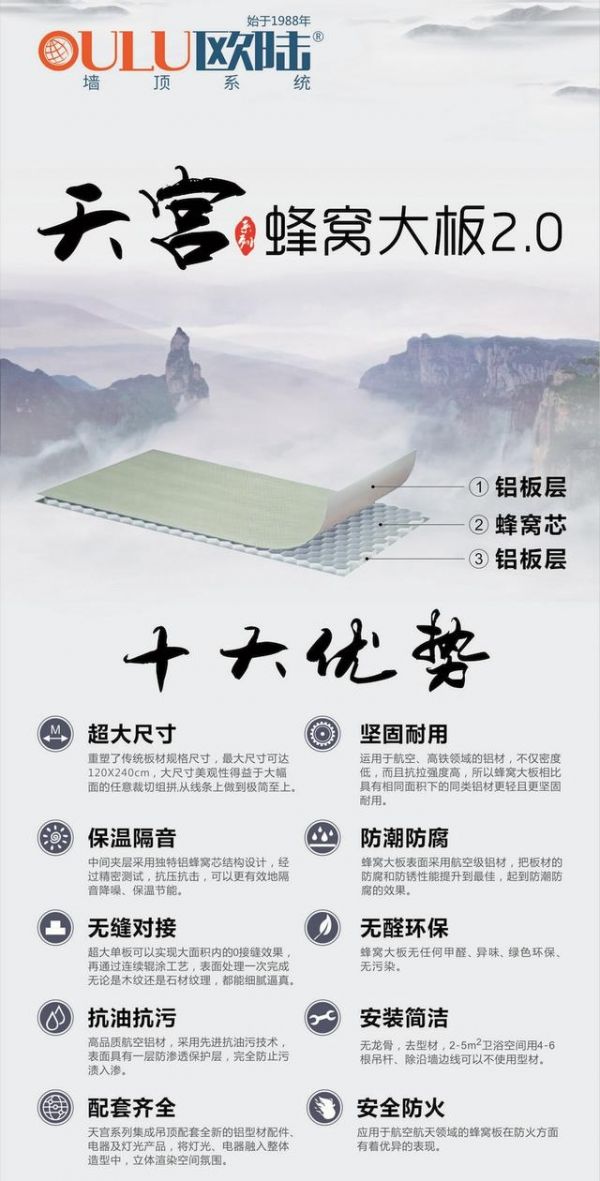欧陆美居蜂窝大板,高颜值强性能,演绎大不一样的居室吊顶美学