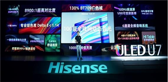 120Hz+100分区极佳画质体验!海信ULED超画质电视U7全球发布