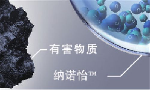 纳诺怡™小课堂高效除菌效果如何达成?334.png