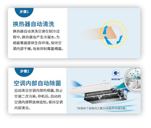 纳诺怡™小课堂高效除菌效果如何达成?565.png