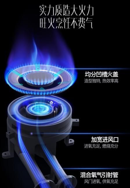 华帝聚焰猛火灶深度评测,蓝花火焰燃爆味蕾