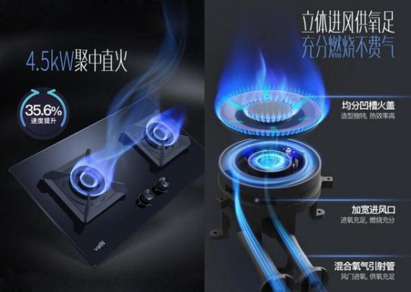 灶具选购秘籍揭秘!聪明人都入手了华帝大火力灶:实力颜值两开花