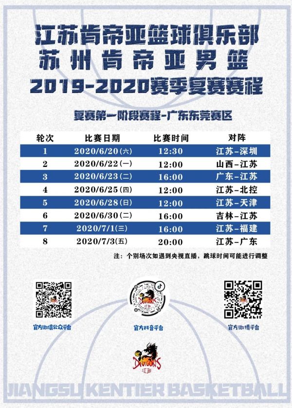CBA联赛6月20日正式复赛,央视首场直播缘何给了这支球队?