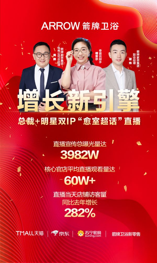 疫情下的首个购物狂欢节落幕 箭牌<a target=