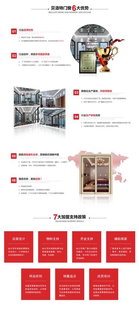 贝洛特系统门窗团队星夜兼程走访四省,收获颇丰