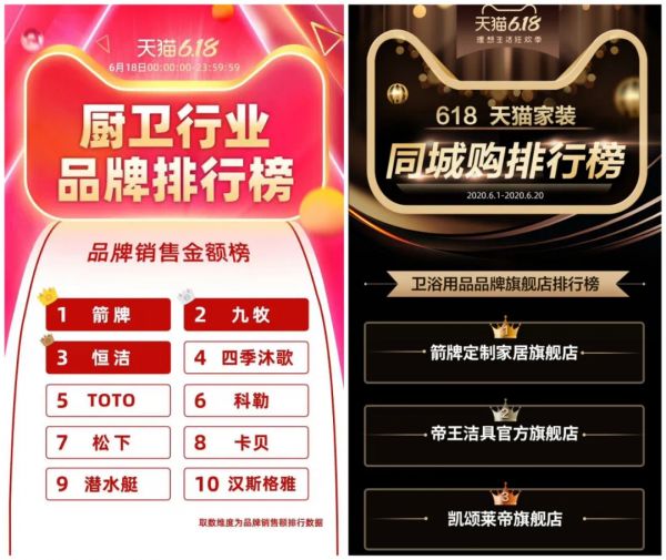 标题1：不负热爱再创巅峰|箭牌<a target=