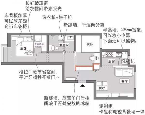 51㎡两室一厅,开放式厨房+超强收纳