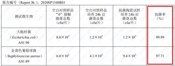 所见立净，未见长护丨东鹏整装<a target=